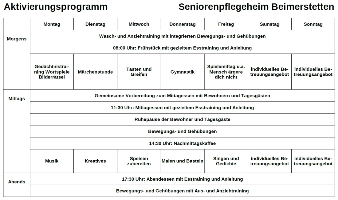 Aktivierungsprogramm Seniorenpflegeheim Beimerstetten Aktivierungsprogramm Seniorenpflegeheim Beimerstetten